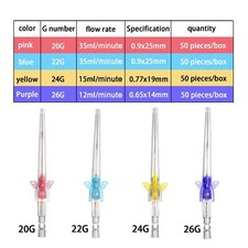 50PC Veterinary Indwelling Pins Disposable Veterinary Intravenous Catheter Tools