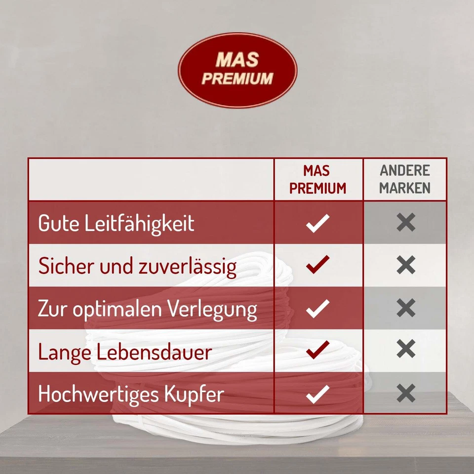 5-250m Silikonkabel Silikonleitung Saunakabel SIHF-O 2x 0,75 Flexibel für Geräte - Bild 3 von 4