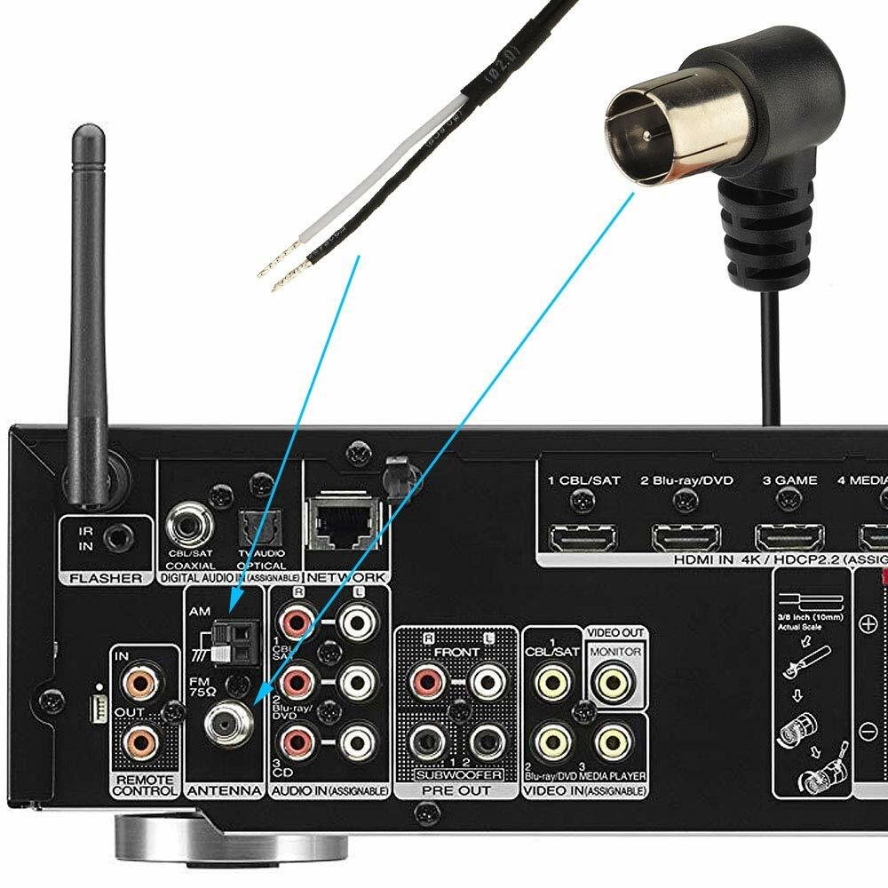 75Ω FM Antenna&AM Loop Aerial for Denon Onkyo Yamaha HD FM Radio Stereo ...