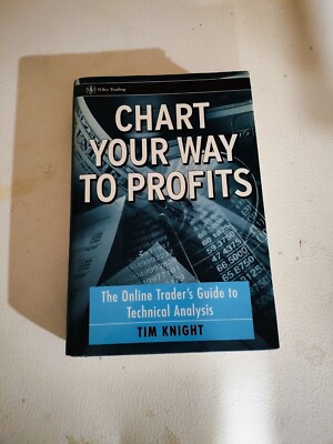Chart Your Way To Profits
