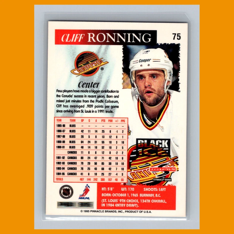 Cliff Ronning #75 1995-96 Score Black Ice Vancouver Canucks Hockey Card NHL - Image 2 of 3
