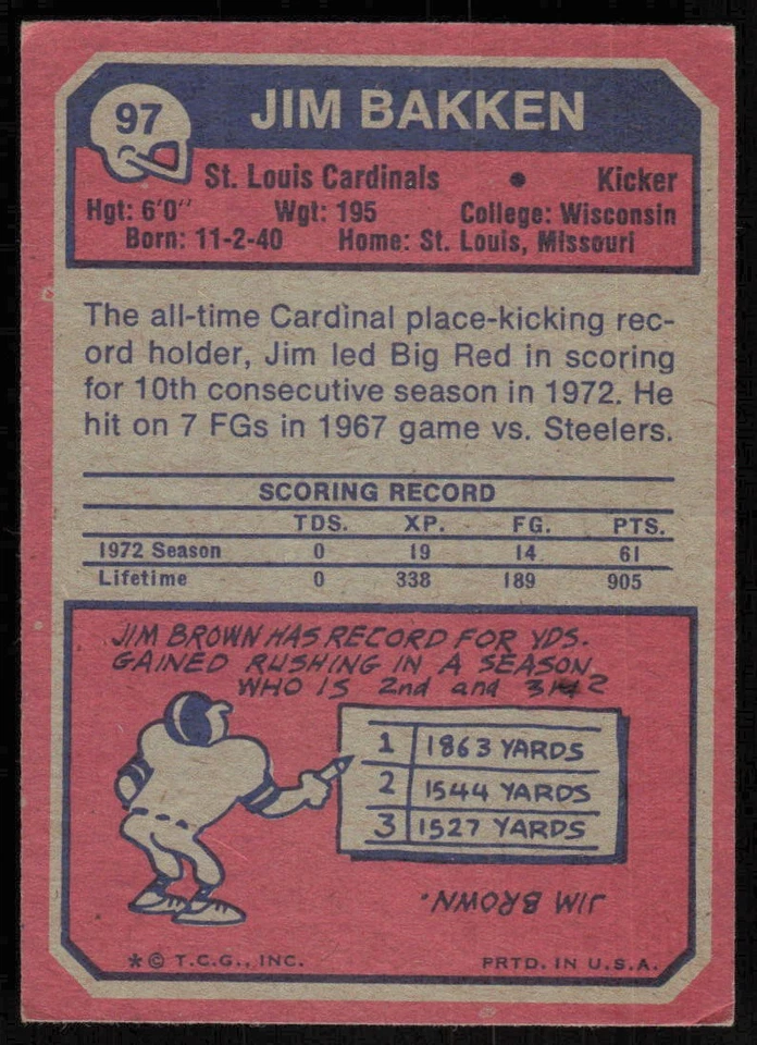 1973 Topps #97 Jim Bakken - $1 SHIPPING (JB4) - Image 2 of 2