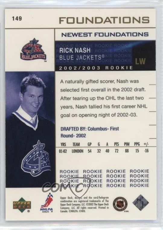 2002-03 Upper Deck Foundations /1250 Rick Nash #149 Rookie RC - Image 2 of 2
