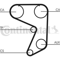 Contitech CT651 Zahnriemen FüR Fiat Lancia 124 131 132 Ritmo Regata Argenta 138