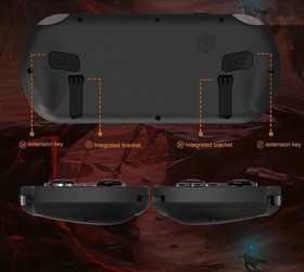 SF3000 Portable Handheld Gaming Console 20000+ Retro Arcade Games IPS Screen USA