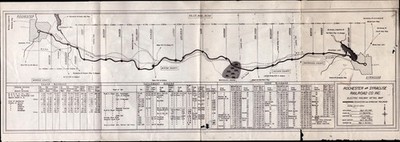 Empire State Railroad Corp Elektrische Eisenbahnkarte Rochester Syracuse