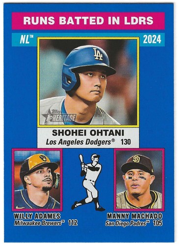 2025 Topps Heritage Dark Blue Border #195 NL RBI Leaders Shohei Ohtani