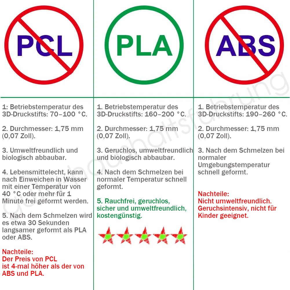 Bild 9 von 16