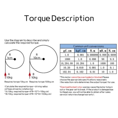 Moteur Réducteur Autobloquant ZENG WHCD - 12V/24V DC - Couple élevé - Réversible - Neuf