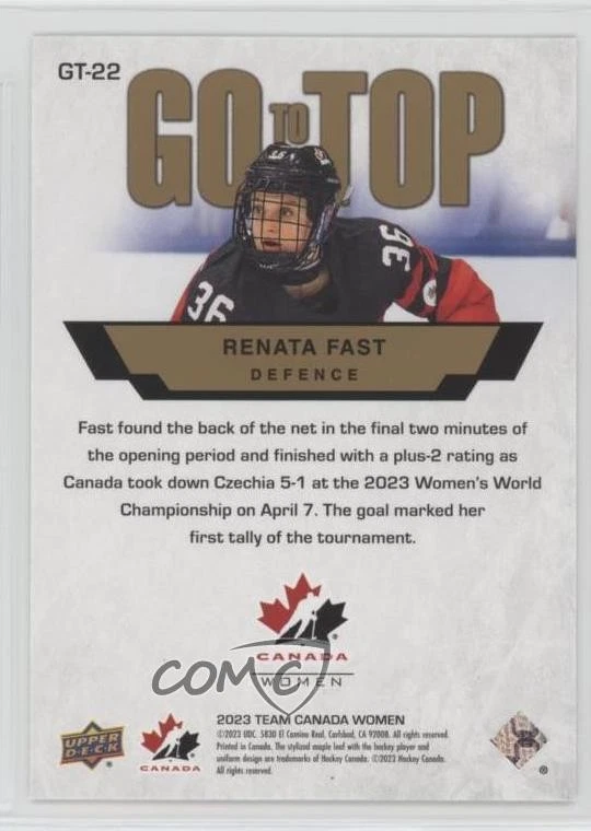 2023 Upper Deck Team Canada Juniors Go to the Top Renata Fast #GT-22 - Image 2 of 2