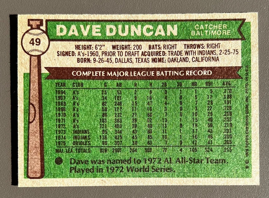 1976 Topps Baseball #49 Dave Duncan Baltimore Orioles NM or Better - Image 2 of 2