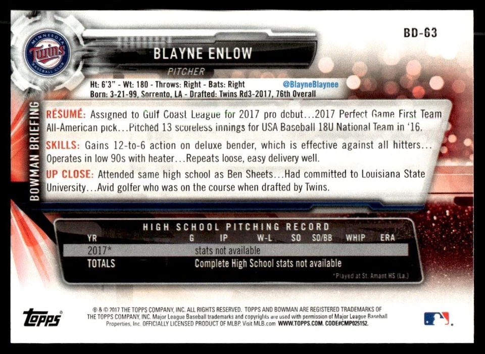 2017 Bowman Draft Blayne Enlow Minnesota Twins #BD-63 - Image 2 of 2