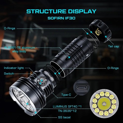 Linterna LED Sofirn IF30 LUMINUS SFT40 Potente 12000lm 32650 Batería Linterna - Imagen 9 de 12