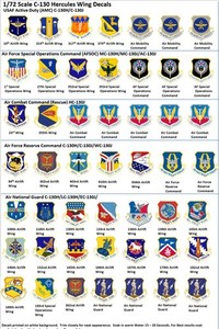 1/72 Scale C-130 Wing decals
