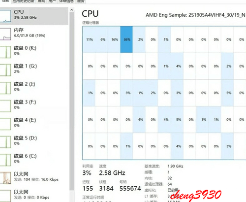 epyc 7601 QS 32 core 64 line 1.9 GHz CPU processor - Picture 2 of 2