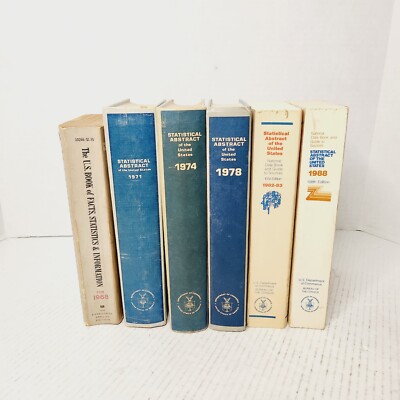 Statistical Abstract of the United States 6 Vintage Book Lot 1971 1974 1982 1988