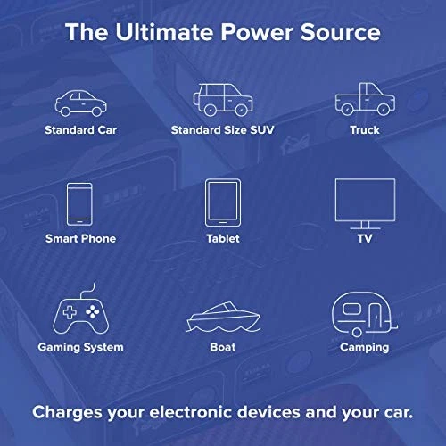 HALO STORE BOLT WIRELESS LAPTOP POWER BANK 44400 MWH CHARGER JUMPSTARTER BLUE - Image 3 of 4