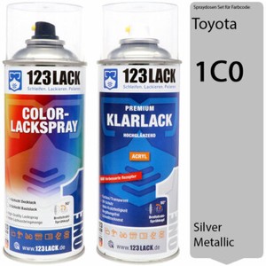 Краска 1c0 toyota