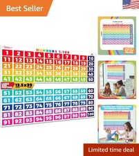 Classroom Ready 2 Pack of 39"x13.5" Number Charts - Supporting Math Skills
