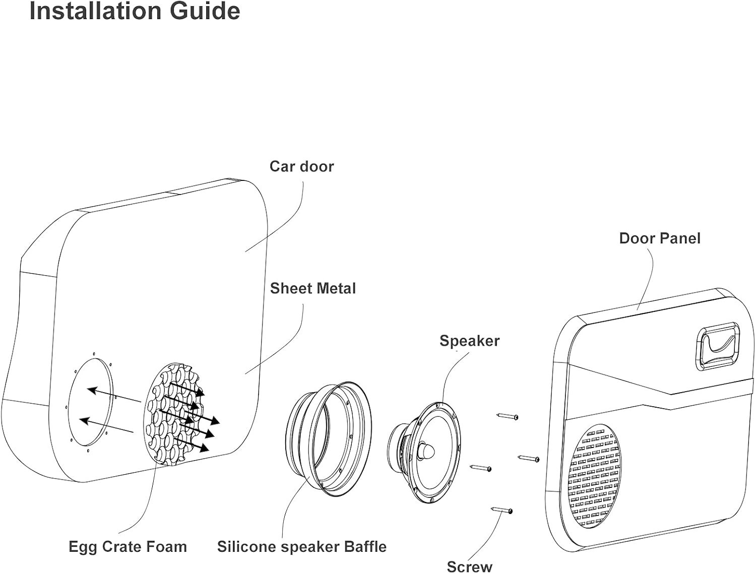 Foldable Silicone Car Speaker Baffle Kit 6.5 Inch Waterproof Sound Protection
