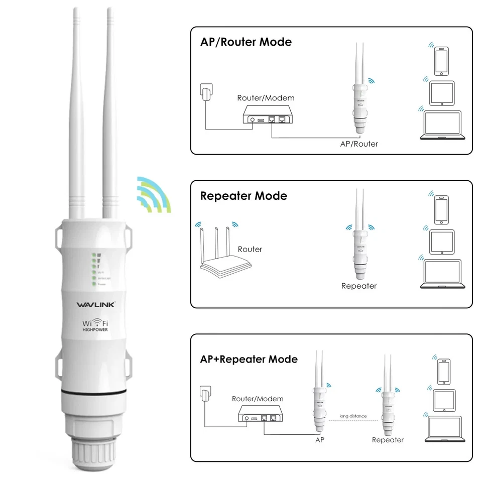 WAVLINK AC600 Wireless Router Outdoor 5G Wifi Extender Repeater Access Point/CPE - Image 3 of 4