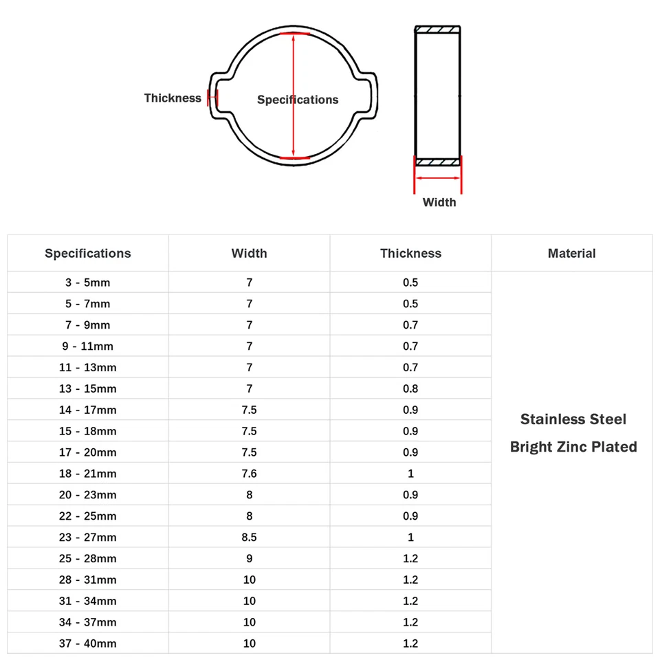 Double Ear Clamps O Clips Stainless Steel BZP Fuel Air Water Mikalors Hose Pipe - Image 4 of 4