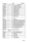 Olympus Service Manual SZX  Binder Nol. 36 on CD — photo 2