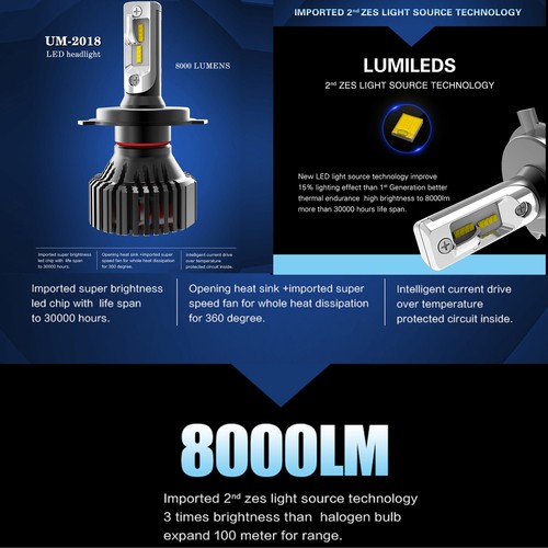 Alla Lighting High/Hi Beam Headlight Headlamp 9005 LED Bulb Lamp for Ram White - Picture 8 of 12