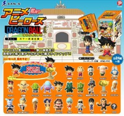 Plex Popy 2007 Dragon Ball Mini Big Head Figure Vol.2 Normal