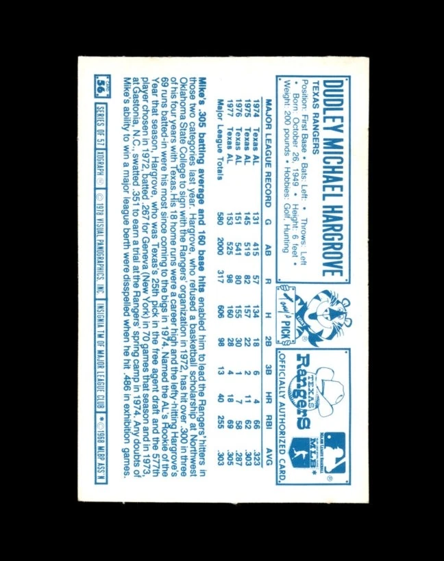 1978 Kellogg's Set-Break # 56 Mike Hargrove NM-MT OR BETTER *GMCARDS* - Image 2 of 2