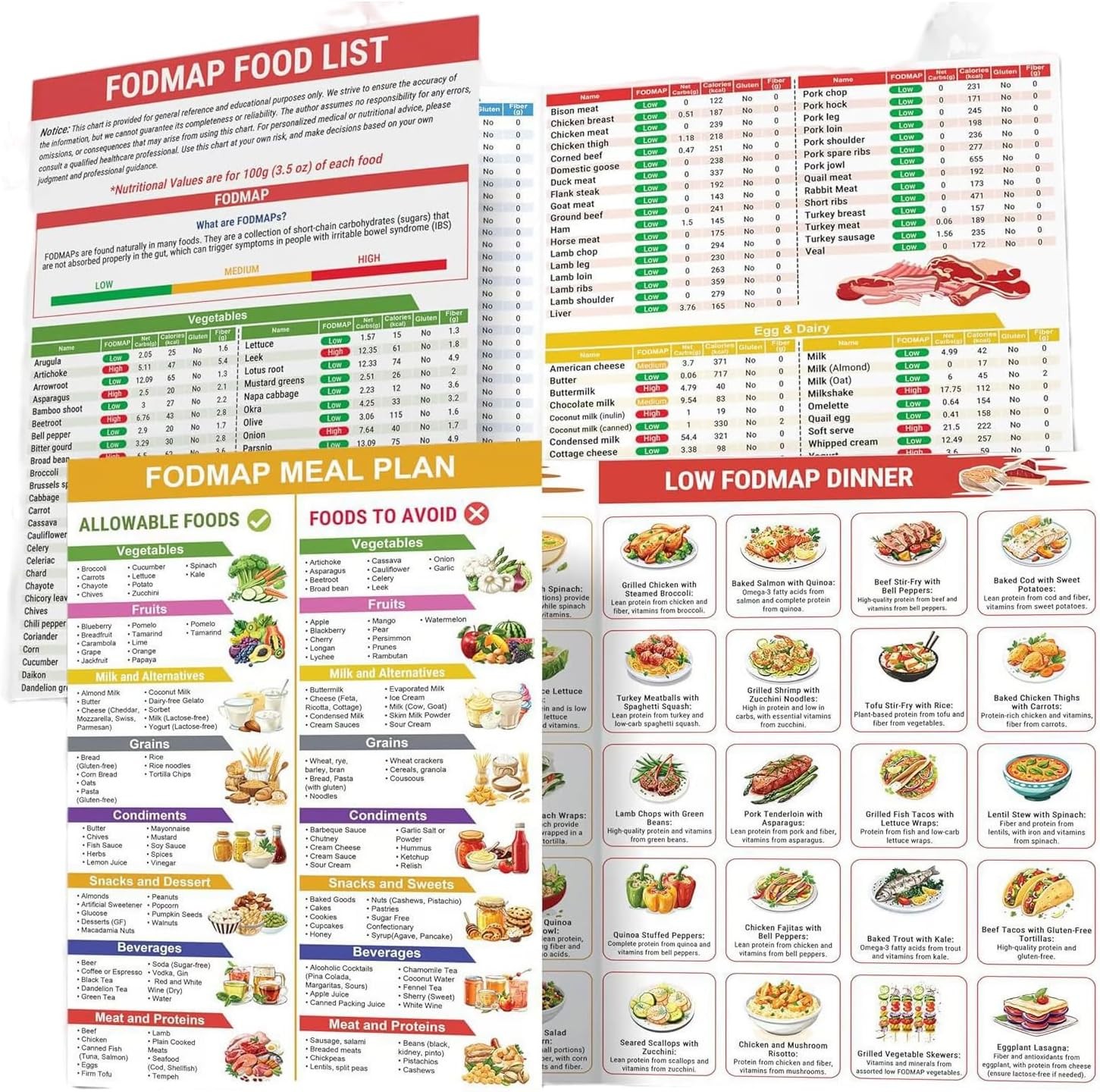 2 Pcs Meal Planner,Diabetes Food List Diabetic Chart Diet Charts Healthy Guide