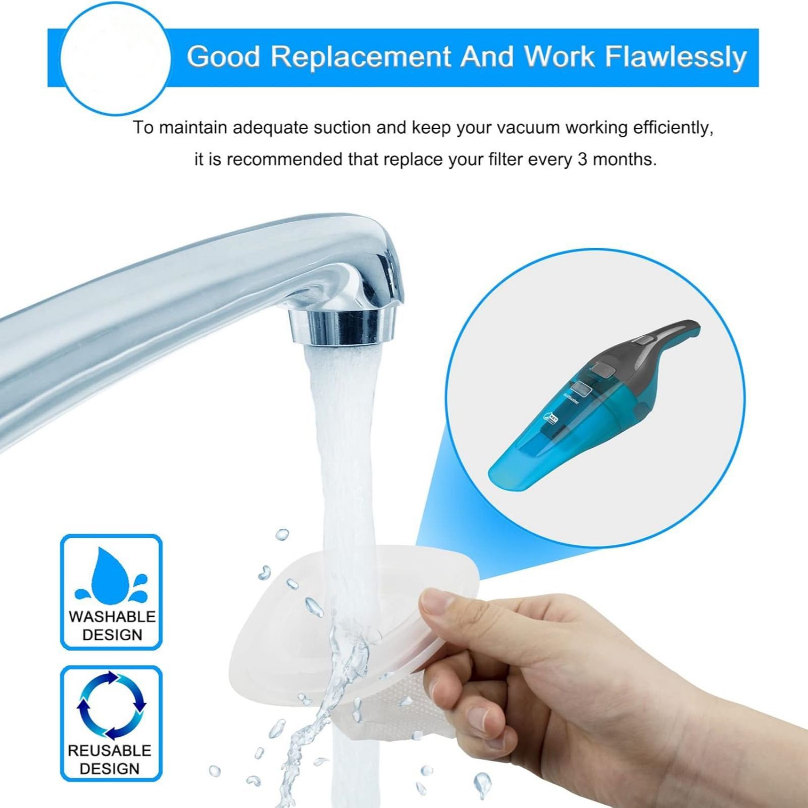 3pcs Vacuum Cleaner Filter For Black And Decker Dustbuster Handheld Vacuum