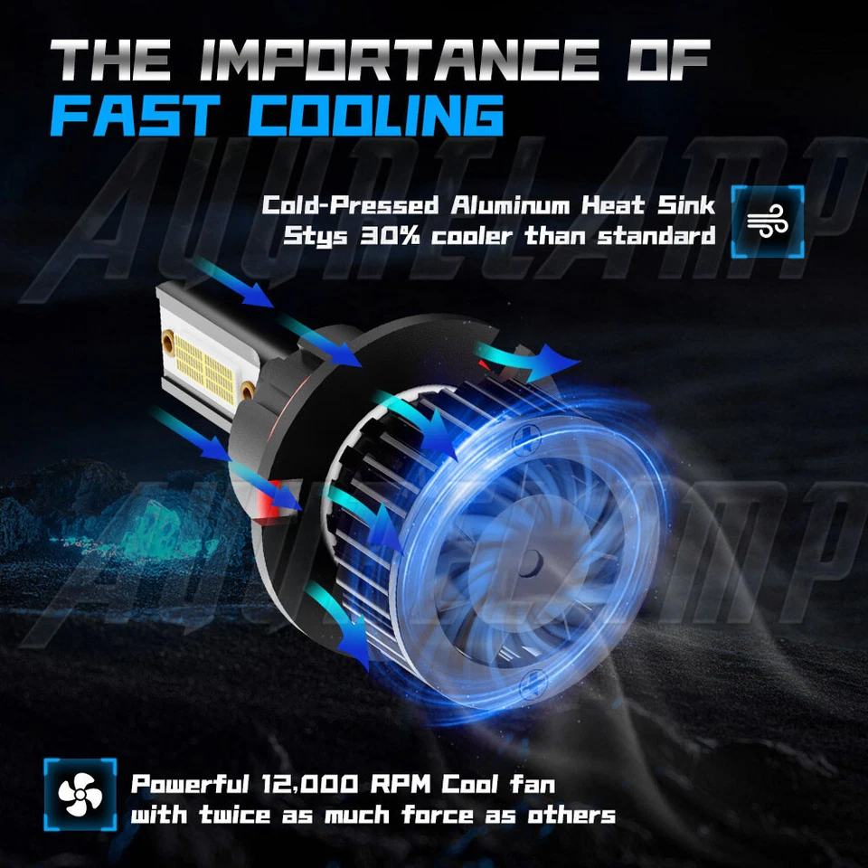 Комплект светодиодных ламп дальнего ближнего света + противотуманные фары для Volvo 940 1991 1994-1995 - Изображение 4 из 4