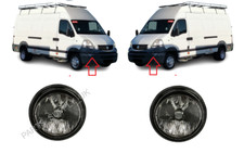Antibrouillard Renault MASCOTT