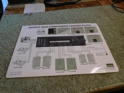 Sansui 4000 Receiver Function Chart, 1970s