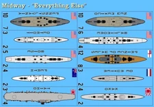 “Everything Else” for Midway ('64) Game