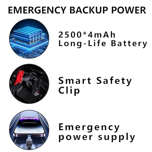 Car Battery Jump Starter with Air Compressor - 2500mAh*4 150PSI Portable 750A