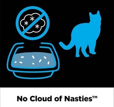 Arm  Hammer Cloud Control Platinum Clumping Cat Litter Odor Control, 18 lbs.