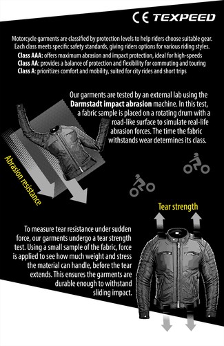 Cuero Brando Chaqueta Motocicleta Marlon Motociclista Con Armadura Ce Proteger - Imagen 7 de 17