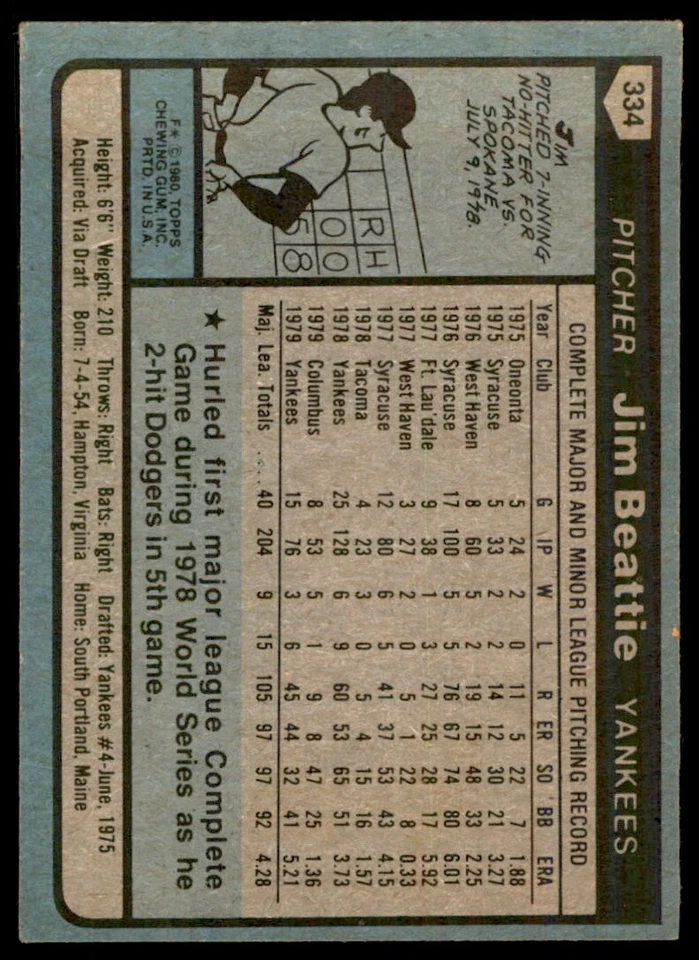 1980 TOPPS JIM BEATTIE . NEW YORK YANKEES #334 - Image 2 of 2