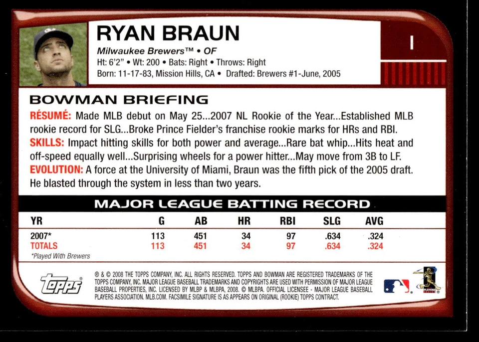 2008 Bowman Baseball Pick Your Card - Image 2 of 2