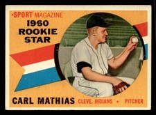 Carl Mathias 1960 Topps Rookie Card #139 Cleveland Indians. rookie card picture