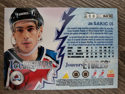 1996-97 Pinnacle McDonald's 3D Ice Breakers Joe Sakic Hockey Card