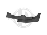 Spoiler Vornere. Audi Q5 FüR Aug 17