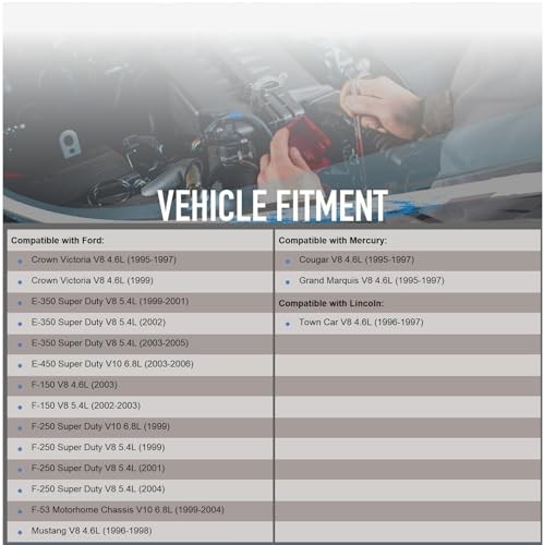 OEG Parts New Alternator Compatible With Ford 4.6 5.4 V8 6.8 V10 F-Series E - Picture 5 of 8