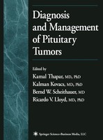 Diagnosis And Management Of Pituitary Tumors Kamal Thapar