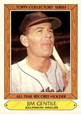 1985 Topps Woolworth All Time Record Holders #15 Jim Gentile Baltimore Orioles