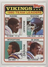 1981 Topps Team Leaders Ted Brown Ahmad Rashad John Turner Doug Sutherland fm1