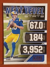 2021 Score Next Level Stats #6 Jared Goff RAMS