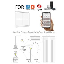 Smart Living Journey Starts with 4 Gangs ZigBe Scene Switch for Tuya Devices